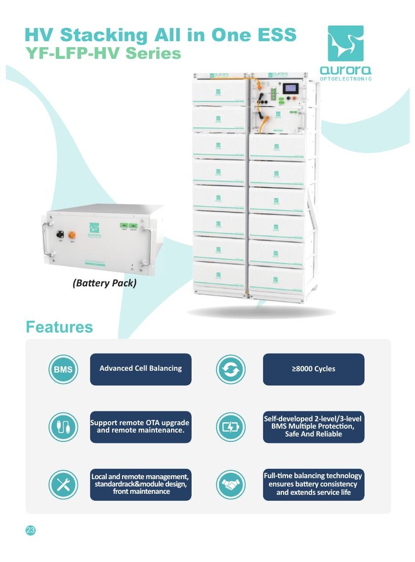 YF LFP HV Series Energy Storage System