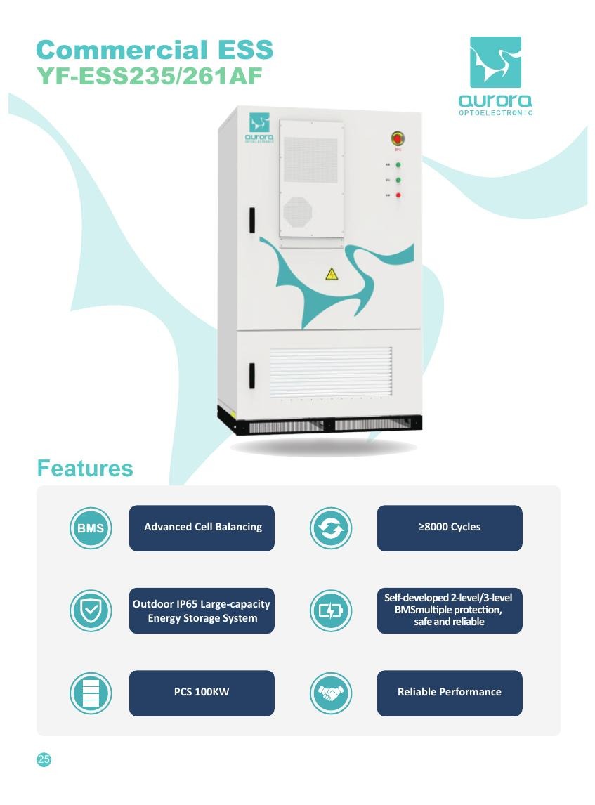 Energy Storage System